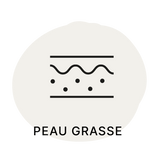 Peau grasse