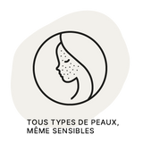 Tous types de peaux, même sensibles